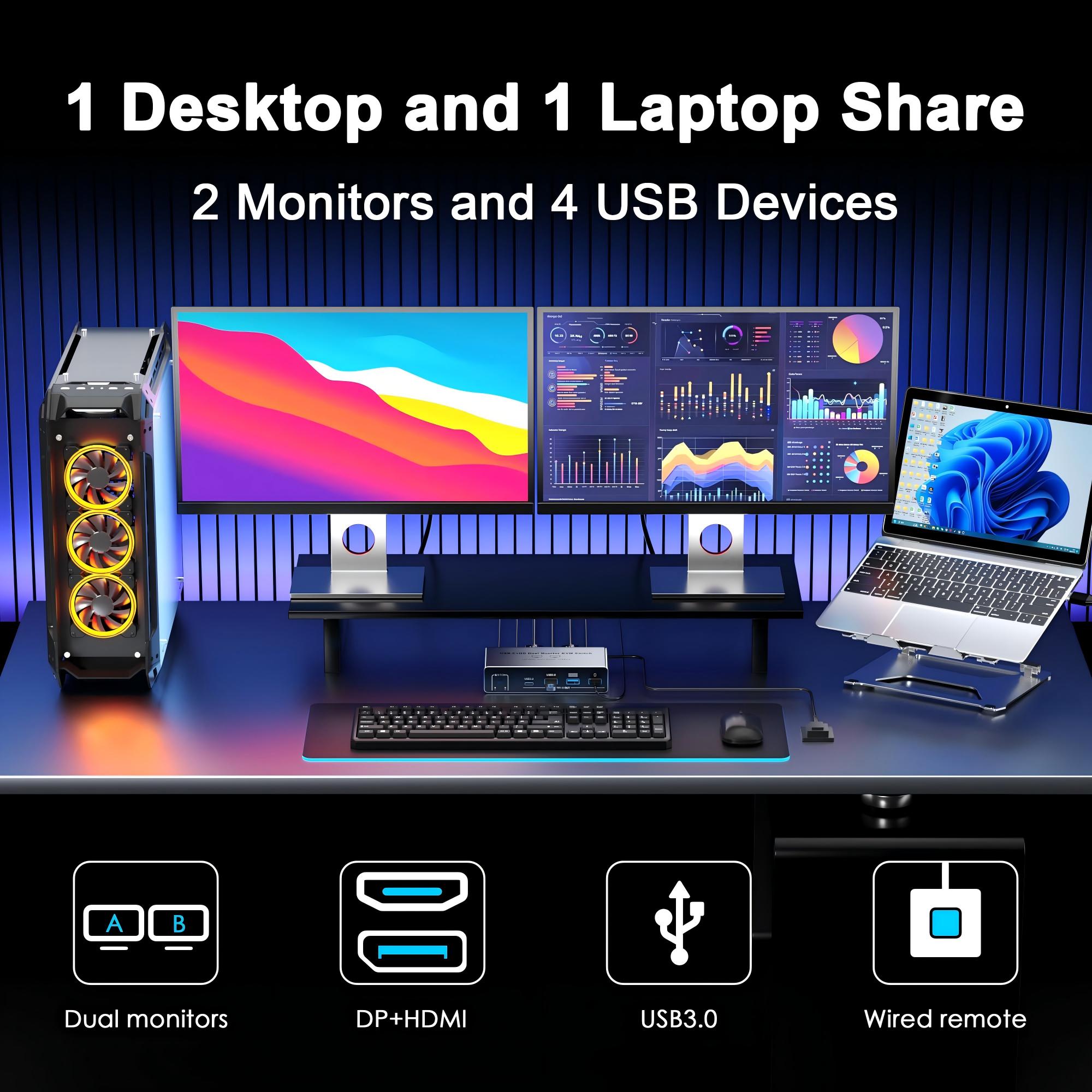 HDM DP KVM Switch 2 Monitor 2  - đánh giá và giá Kvm Switch Dual Monitor