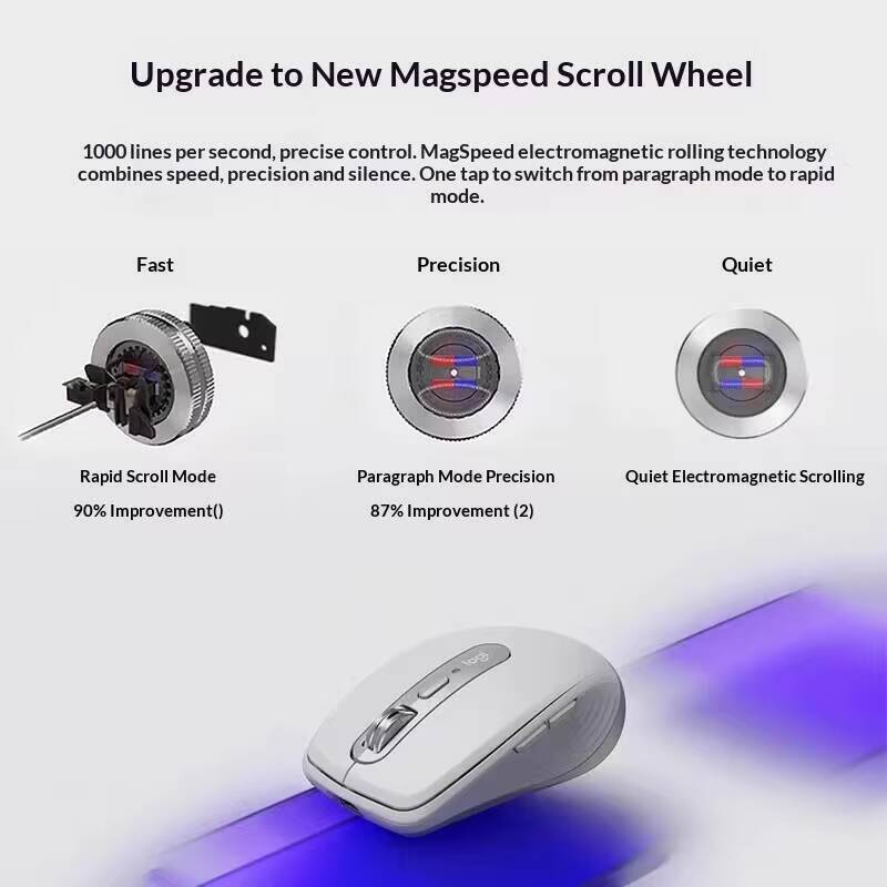 Wireless MX Anywhere 3S - Dark - đánh giá và giá Office Tech And Space