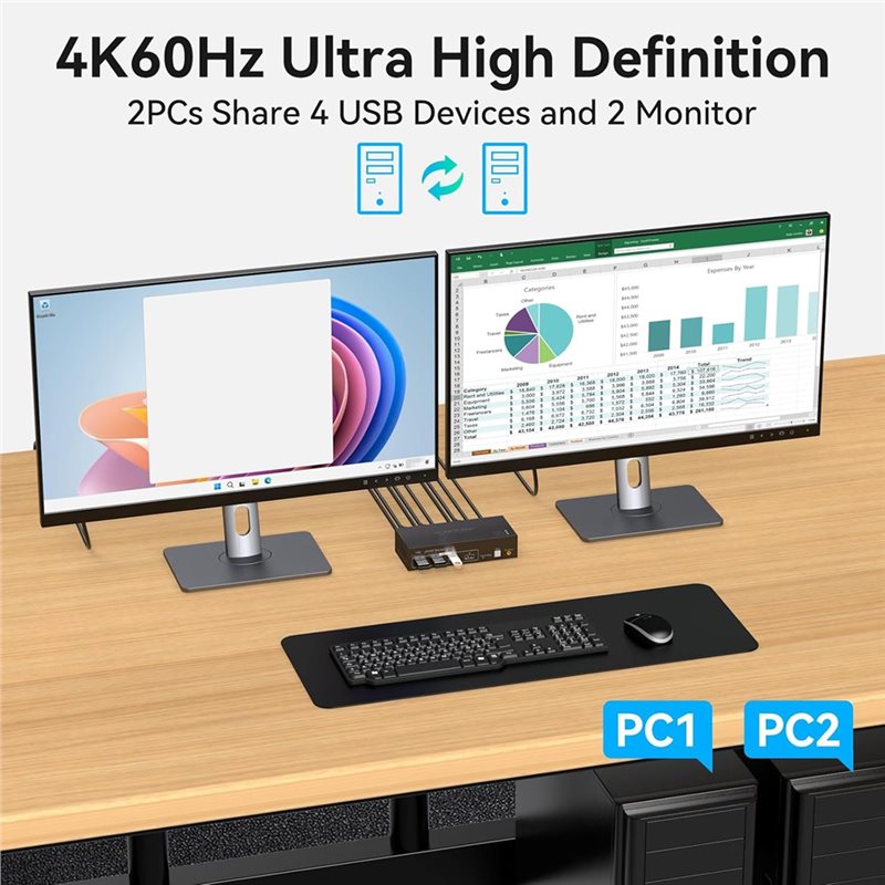 B68C -Compatible KVM Switch 2  - đánh giá và giá Kvm Switch Dual Monitor