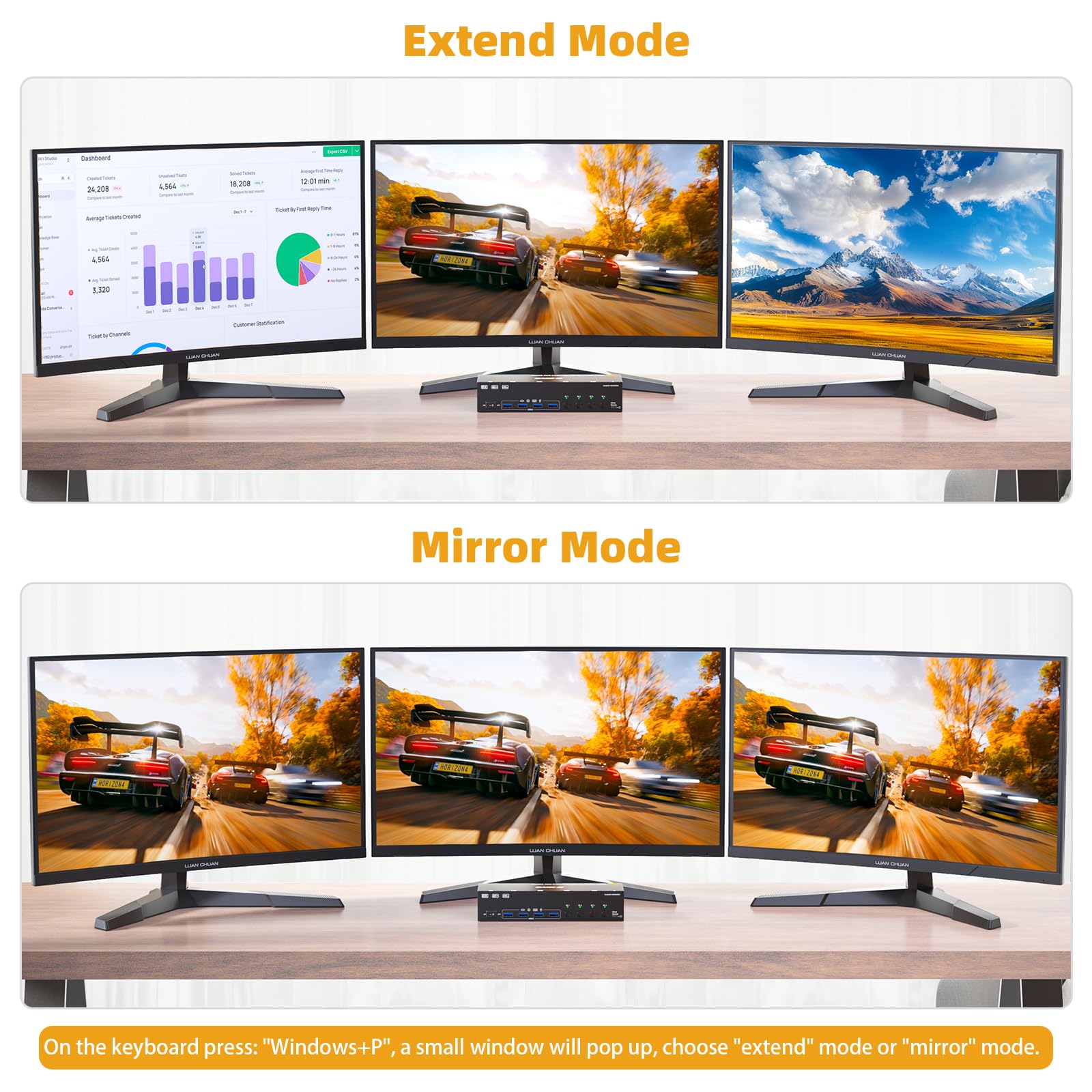 8K@60Hz KVM Switch 4/3/2 Compu - đánh giá và giá Kvm Switch Dual Monitor