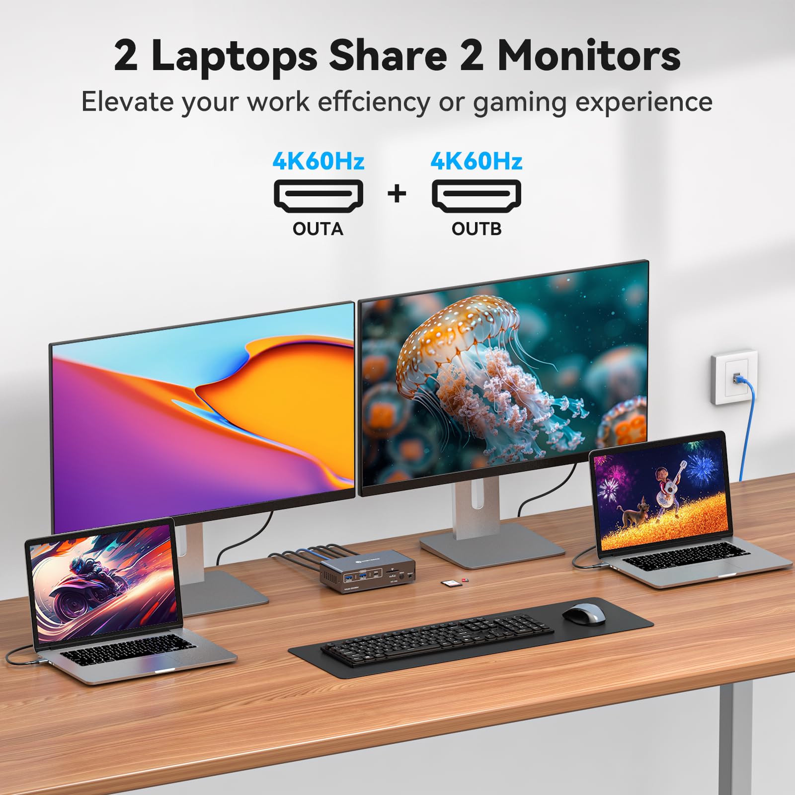 USB C KVM Switch 2 Monitors 2  - đánh giá và giá Kvm Switch Dual Monitor