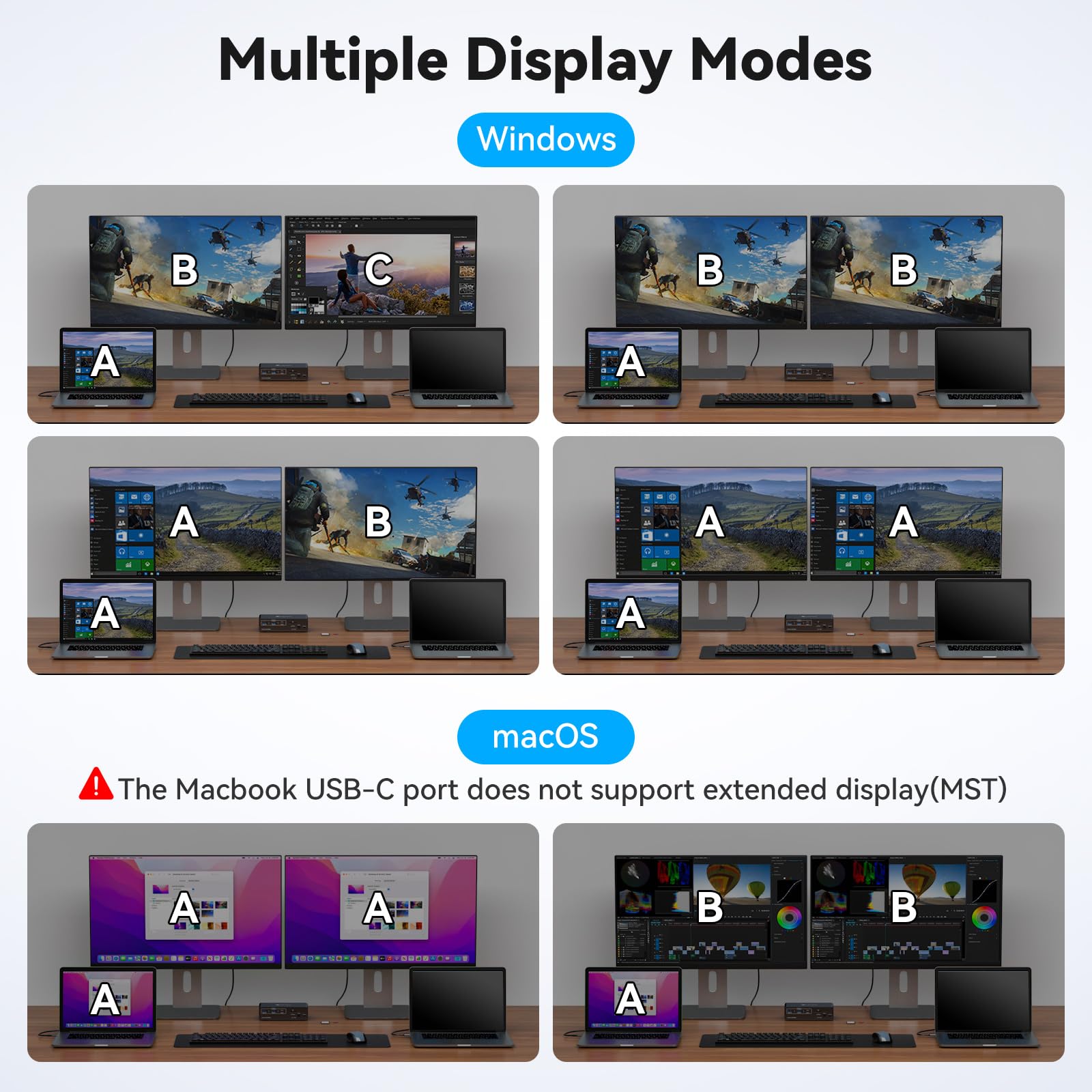 USB C KVM Switch 2 Monitors 2  - đánh giá và giá Kvm Switch Dual Monitor