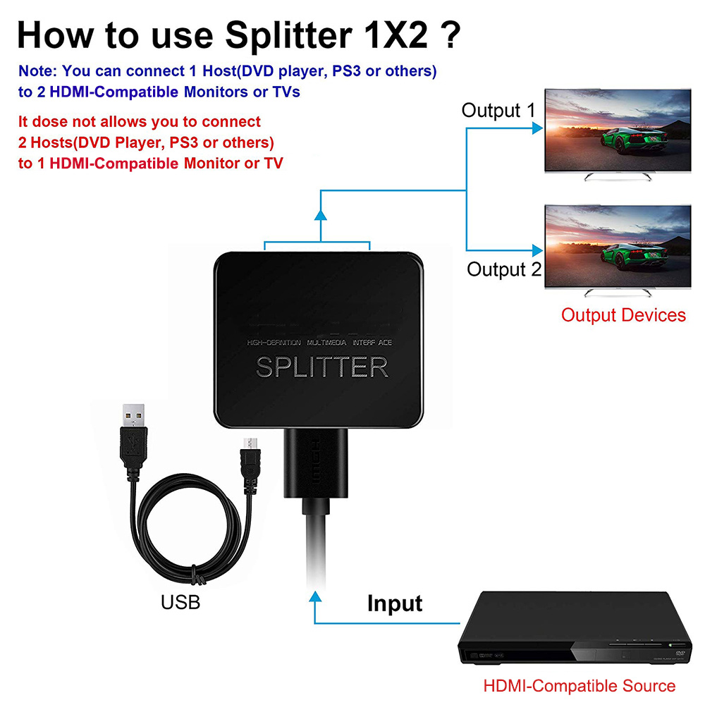 4K 1 in 2 out HDMI-compatible  - đánh giá và giá Kvm Switch Dual Monitor