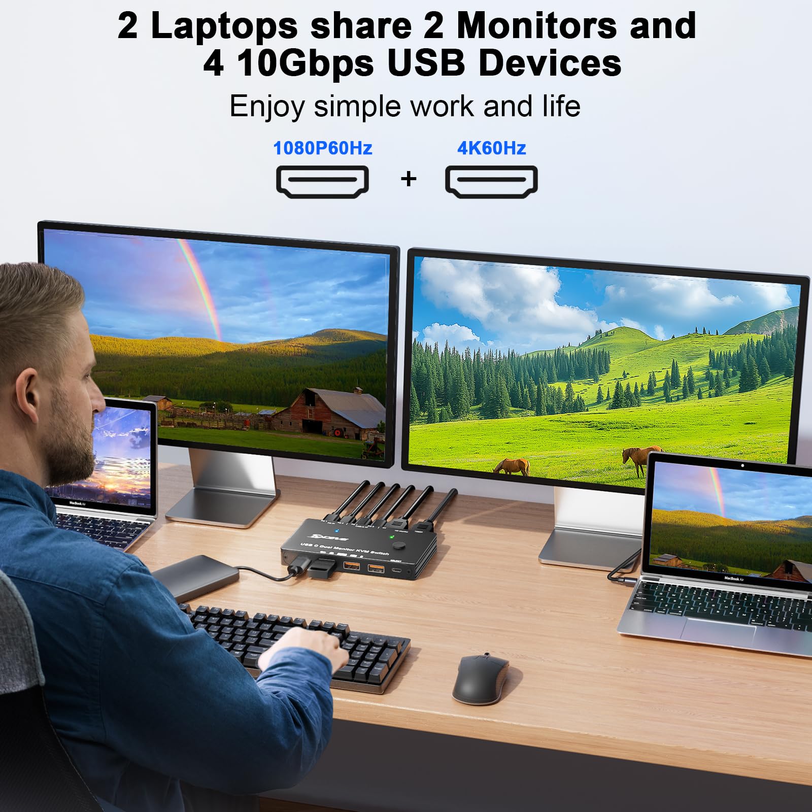 4K/1080P@60Hz USB C Dual Monit - đánh giá và giá Kvm Switch Dual Monitor