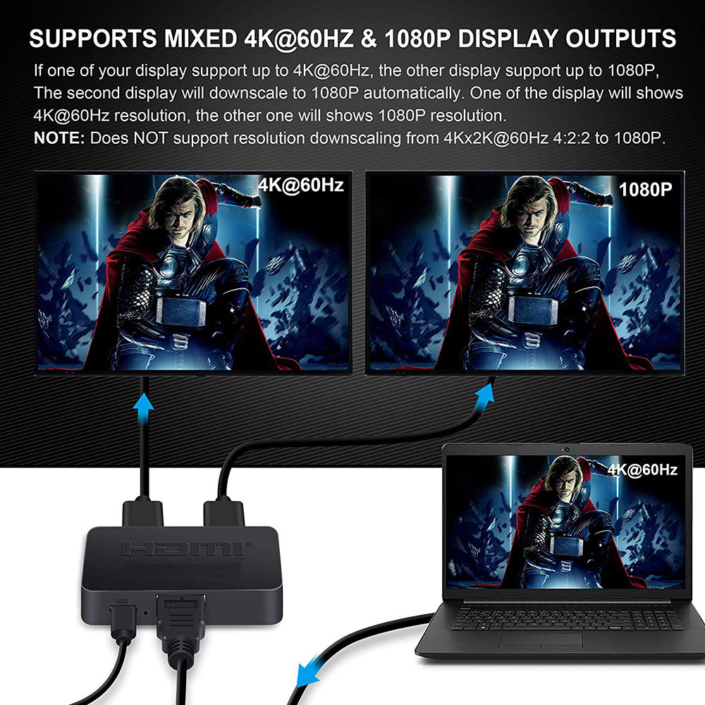 4K HDMI-compatible 1x2 Splitte - đánh giá và giá Kvm Switch Dual Monitor