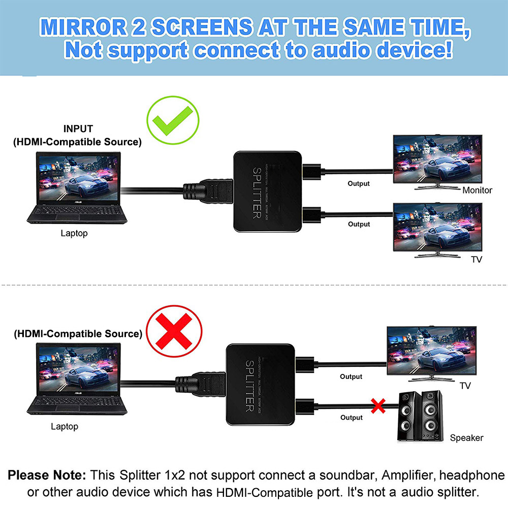 4K HDMI-compatible 1x2 Splitte - đánh giá và giá Kvm Switch Dual Monitor