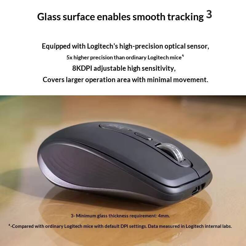 Wireless MX Anywhere 3S - Dark - đánh giá và giá Office Tech And Space