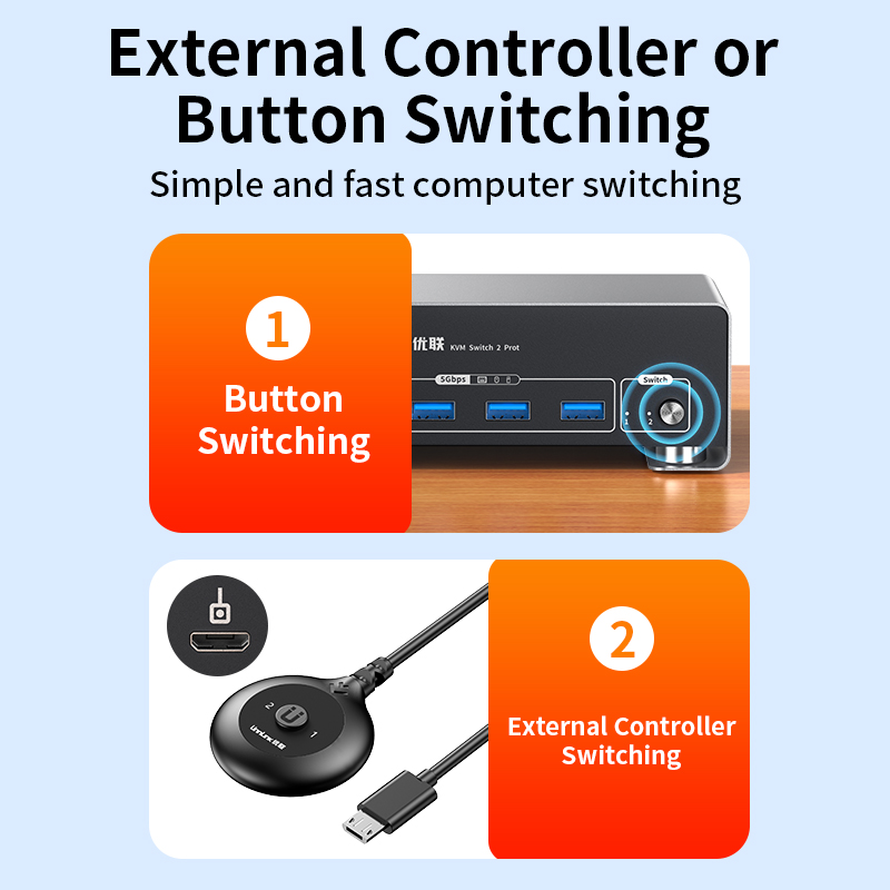 Unnlink 4K 120Hz HDMI + DP Dua - đánh giá và giá Kvm Switch Dual Monitor