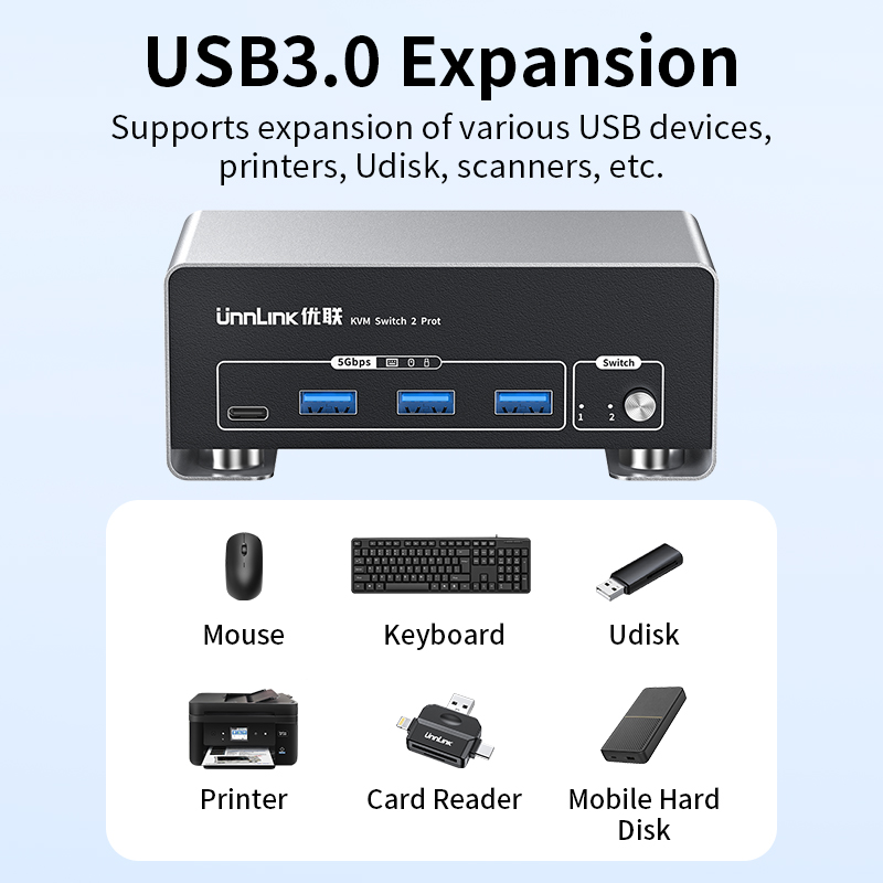 Unnlink 4K 120Hz HDMI + DP Dua - đánh giá và giá Kvm Switch Dual Monitor