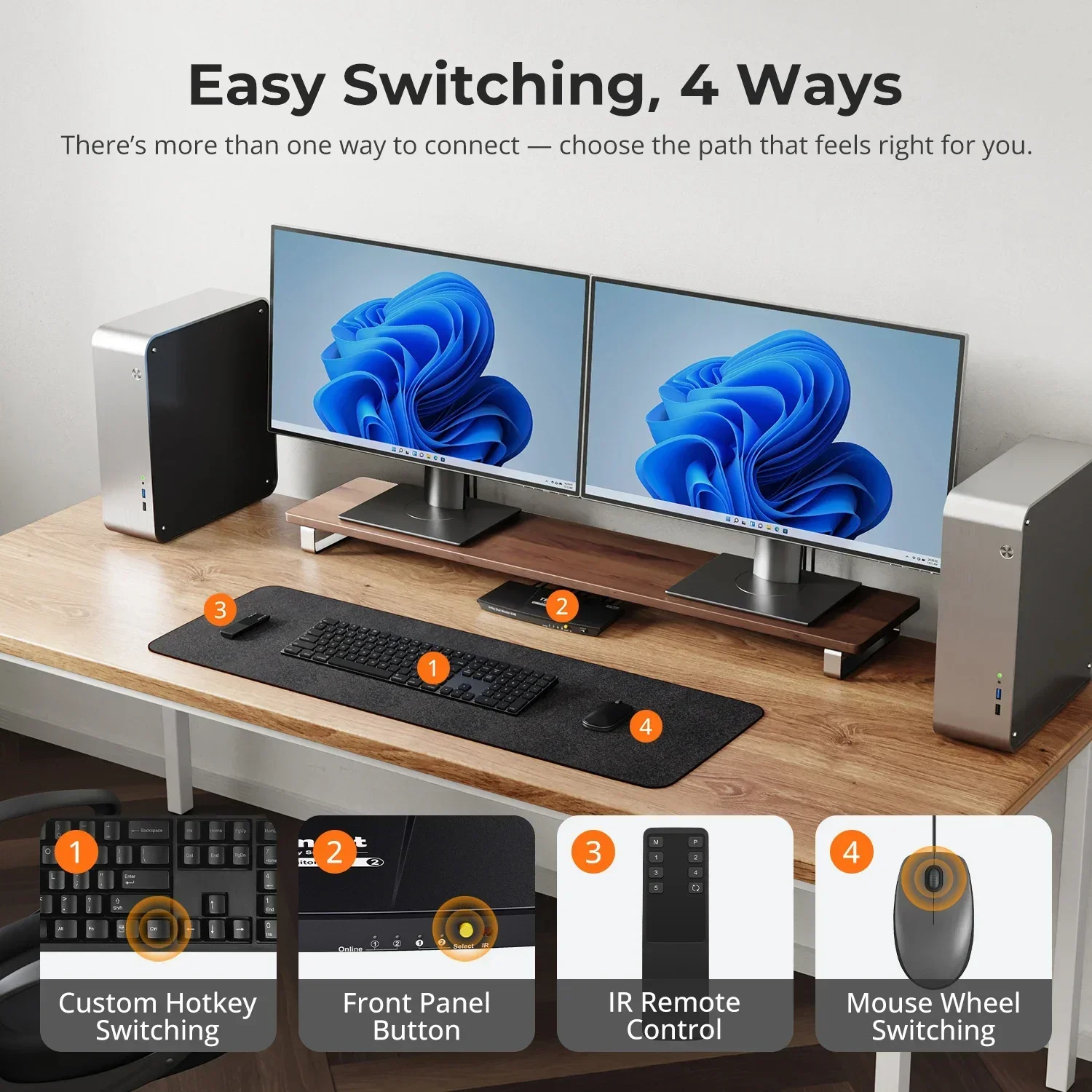 In stock TESmart HDMI KVM Vide - đánh giá và giá Kvm Switch Dual Monitor